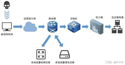 中國AI安全市場爆發(fā)式增長 23.4%復(fù)合增速背后的科技信息安全咨詢剛性需求